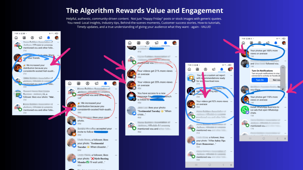 The Algorithm rewards engagement - Social organic Proof